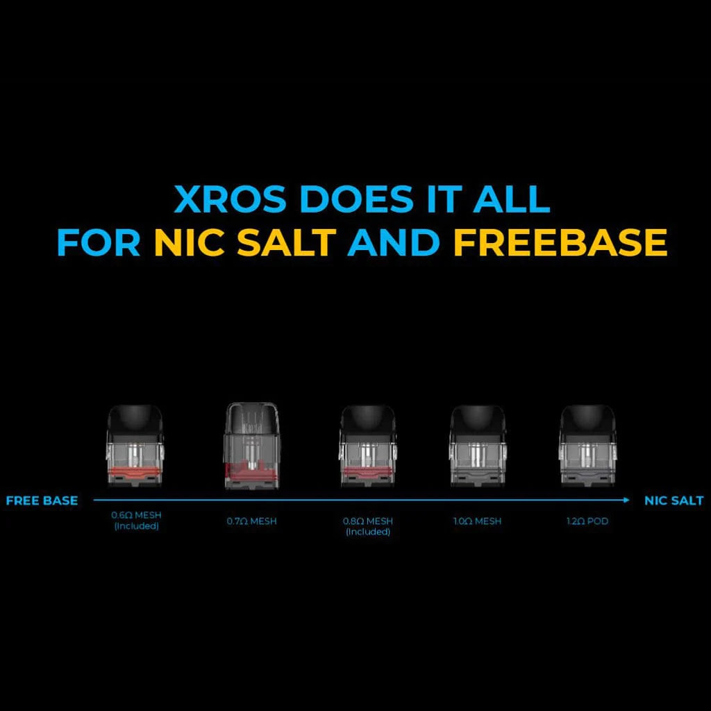 Vaporesso XROS Pod Cartridges 2ml/3ml 4-Pack - Image 2