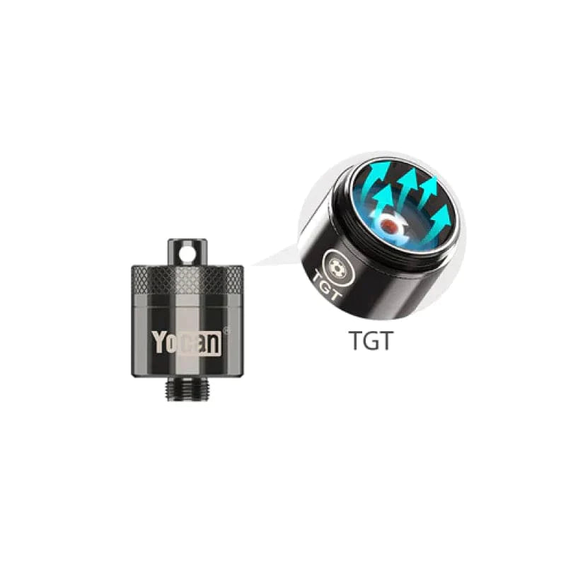 Yocan Cubex TGT Replacement Coils Cube X - Image 2
